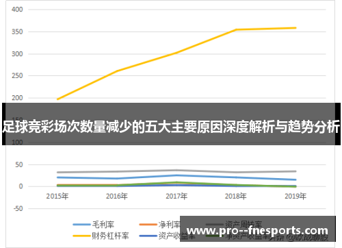 足球竞彩场次数量减少的五大主要原因深度解析与趋势分析