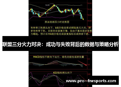 联盟三分火力对决：成功与失败背后的数据与策略分析