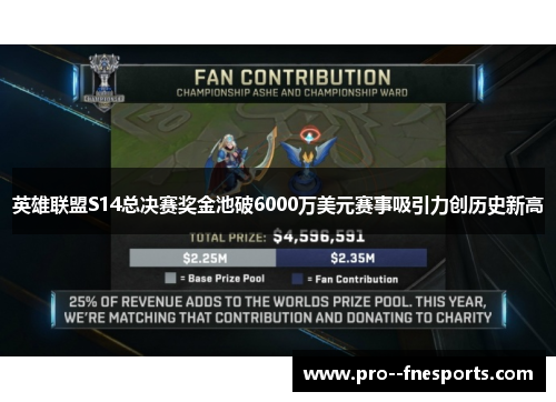 英雄联盟S14总决赛奖金池破6000万美元赛事吸引力创历史新高