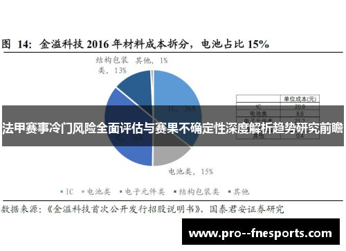 法甲赛事冷门风险全面评估与赛果不确定性深度解析趋势研究前瞻