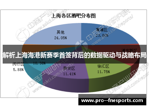 解析上海海港新赛季首签背后的数据驱动与战略布局